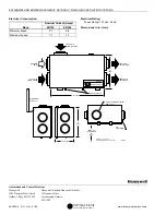 Preview for 2 page of Honeywell ER150B2006 Specification Data