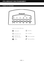 Предварительный просмотр 11 страницы Honeywell ES800 User Manual