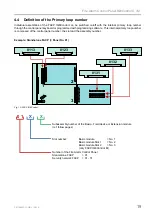 Предварительный просмотр 19 страницы Honeywell ESSER IQ8Control M Installation Instruction