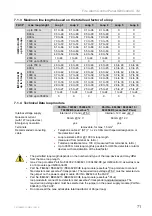 Предварительный просмотр 71 страницы Honeywell ESSER IQ8Control M Installation Instruction