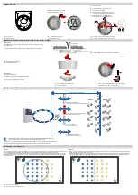 Preview for 2 page of Honeywell ESSER IQ8Wireless Gateway Installation Instruction