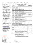 Preview for 8 page of Honeywell EV1 User'S Information Manual