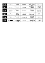 Preview for 4 page of Honeywell EVAMASQUE Instructions Manual