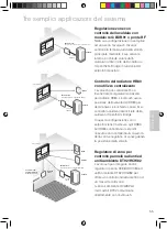 Предварительный просмотр 55 страницы Honeywell EVOTOUCH CONTROLLER Installation Manual