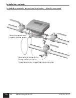 Preview for 28 page of Honeywell EW600 Series Operating And Installation Instructions