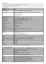 Preview for 6 page of Honeywell Ex-Or CDH4U5 Installation And Commissioning Instructions