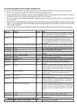 Предварительный просмотр 3 страницы Honeywell Ex-Or MLS2000DF Installation And Commissioning Instructions