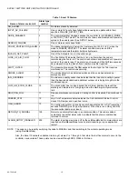 Preview for 10 page of Honeywell EXCEL 10 W7753A Installation Instructions Manual