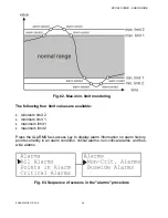 Preview for 52 page of Honeywell Excel 50 User Manual