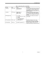 Preview for 5 page of Honeywell EXCEL 5000 OPEN SYSTEM XFR522A Product Data