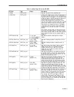 Preview for 7 page of Honeywell EXCEL 5000 OPEN SYSTEM XFR522A Product Data