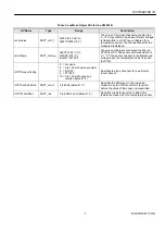 Preview for 5 page of Honeywell Excel 5000 open XFL521B Product Data