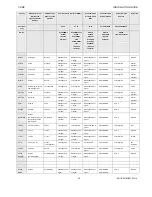 Preview for 25 page of Honeywell EXCEL CARE 5000 Installation Manual