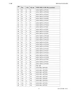 Preview for 27 page of Honeywell EXCEL CARE 5000 Installation Manual