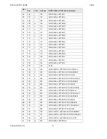 Preview for 28 page of Honeywell EXCEL CARE 5000 Installation Manual