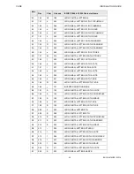 Preview for 29 page of Honeywell EXCEL CARE 5000 Installation Manual