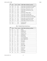 Preview for 30 page of Honeywell EXCEL CARE 5000 Installation Manual