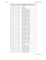 Preview for 31 page of Honeywell EXCEL CARE 5000 Installation Manual