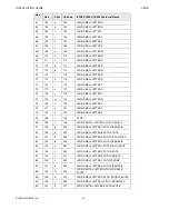 Preview for 32 page of Honeywell EXCEL CARE 5000 Installation Manual