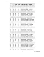 Preview for 33 page of Honeywell EXCEL CARE 5000 Installation Manual