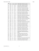 Preview for 34 page of Honeywell EXCEL CARE 5000 Installation Manual