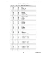 Preview for 35 page of Honeywell EXCEL CARE 5000 Installation Manual