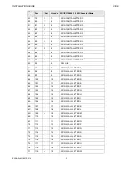 Preview for 36 page of Honeywell EXCEL CARE 5000 Installation Manual