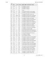 Preview for 37 page of Honeywell EXCEL CARE 5000 Installation Manual