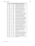 Preview for 38 page of Honeywell EXCEL CARE 5000 Installation Manual