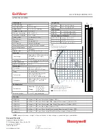 Предварительный просмотр 2 страницы Honeywell ExitView HSB37NS Brochure & Specs