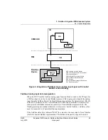 Preview for 45 page of Honeywell Experion PKS Series A User Manual