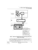 Preview for 47 page of Honeywell Experion PKS Series A User Manual