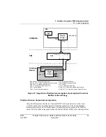 Preview for 53 page of Honeywell Experion PKS Series A User Manual