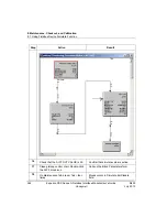 Preview for 342 page of Honeywell Experion PKS Series A User Manual