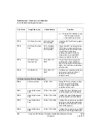 Preview for 356 page of Honeywell Experion PKS Series A User Manual