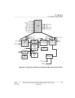 Preview for 403 page of Honeywell Experion PKS Series A User Manual