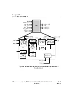 Preview for 408 page of Honeywell Experion PKS Series A User Manual