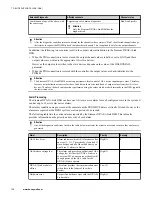 Preview for 136 page of Honeywell Experion PKS User Manual