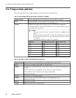 Preview for 256 page of Honeywell Experion PKS User Manual