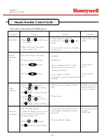 Предварительный просмотр 11 страницы Honeywell EXPTZ-252A Installation&Operation Manual Book