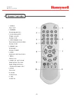 Предварительный просмотр 36 страницы Honeywell EXPTZ-252A Installation&Operation Manual Book