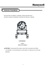 Preview for 4 page of Honeywell EXWJ400-10 Installation&Operation Manual Book