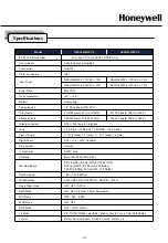 Preview for 12 page of Honeywell EXWJ400-10 Installation&Operation Manual Book