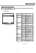 Preview for 14 page of Honeywell EXWJ400-10 Installation&Operation Manual Book