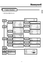 Preview for 15 page of Honeywell EXWJ400-10 Installation&Operation Manual Book