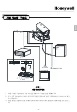 Preview for 37 page of Honeywell EXWJ400-10 Installation&Operation Manual Book