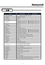 Preview for 40 page of Honeywell EXWJ400-10 Installation&Operation Manual Book