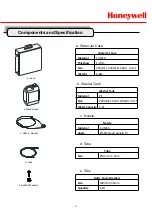 Предварительный просмотр 5 страницы Honeywell EXWJ400 User Manual Book