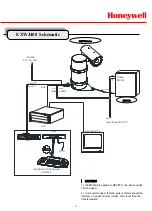 Предварительный просмотр 7 страницы Honeywell EXWJ400 User Manual Book