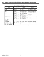 Preview for 4 page of Honeywell F116 Product Data